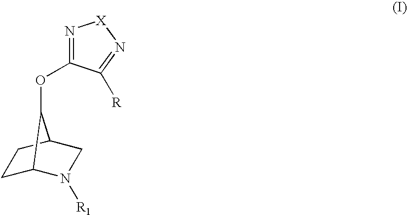 Muscarinic receptor antagonists