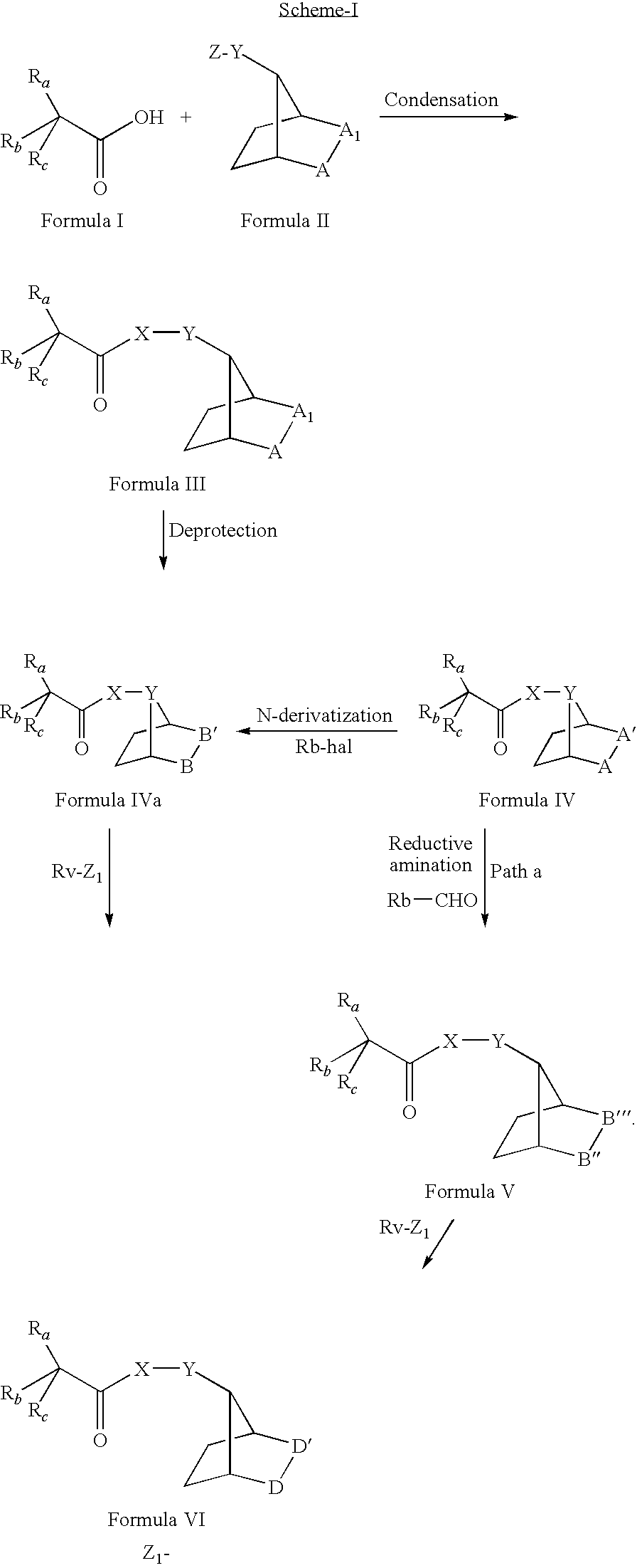 Muscarinic receptor antagonists