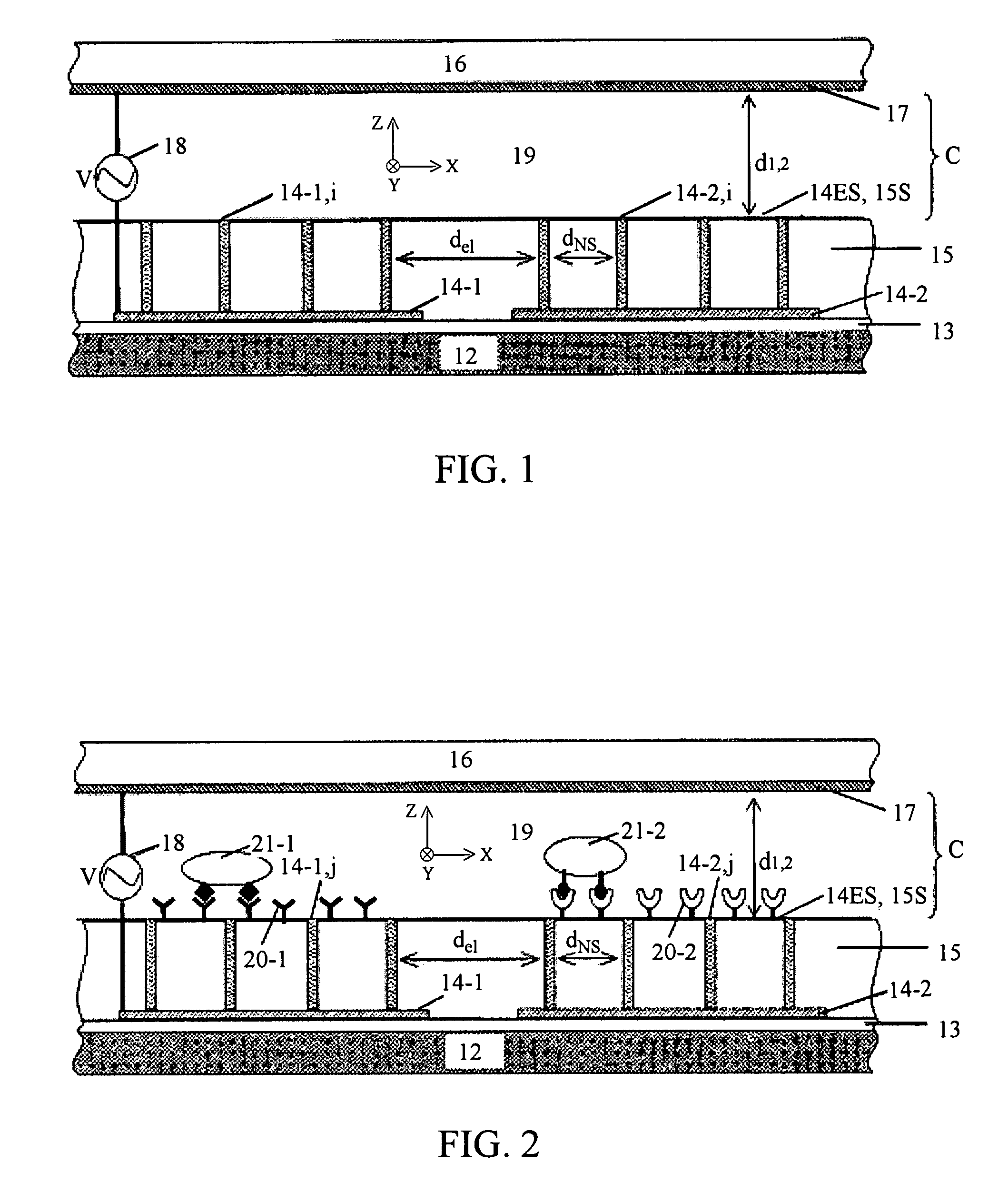 Dielectrophoresis-based particle sensor using nanoelectrode arrays