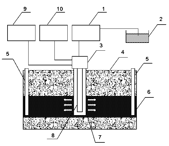 High-temperature blocking and adjusting device and method for super-heavy oil reservoir steam flooding