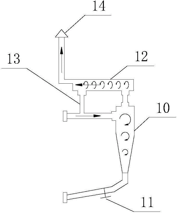 Novel device and process for passive spiral homogenization and dustfall of injecting paste materials