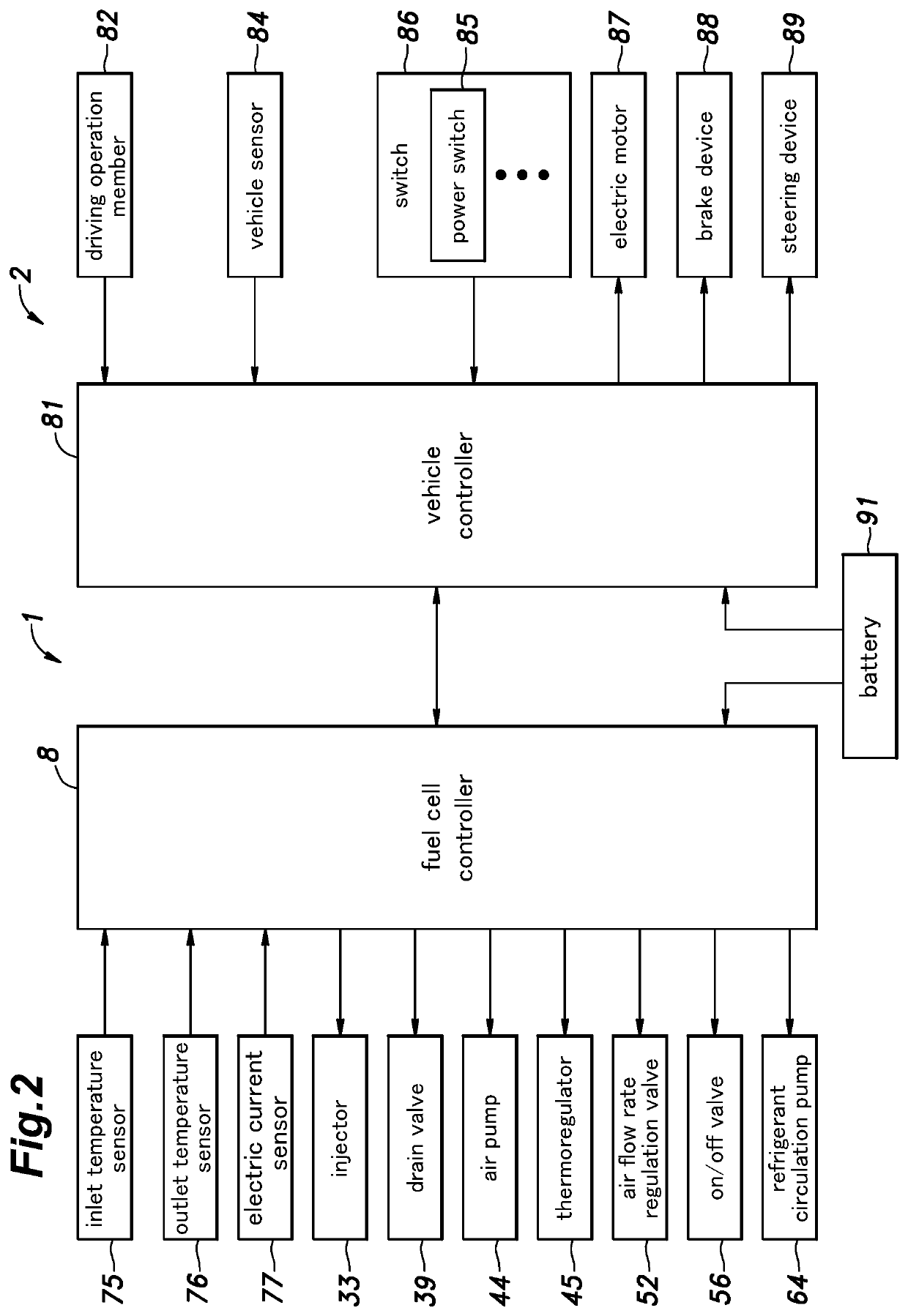 Fuel cell system