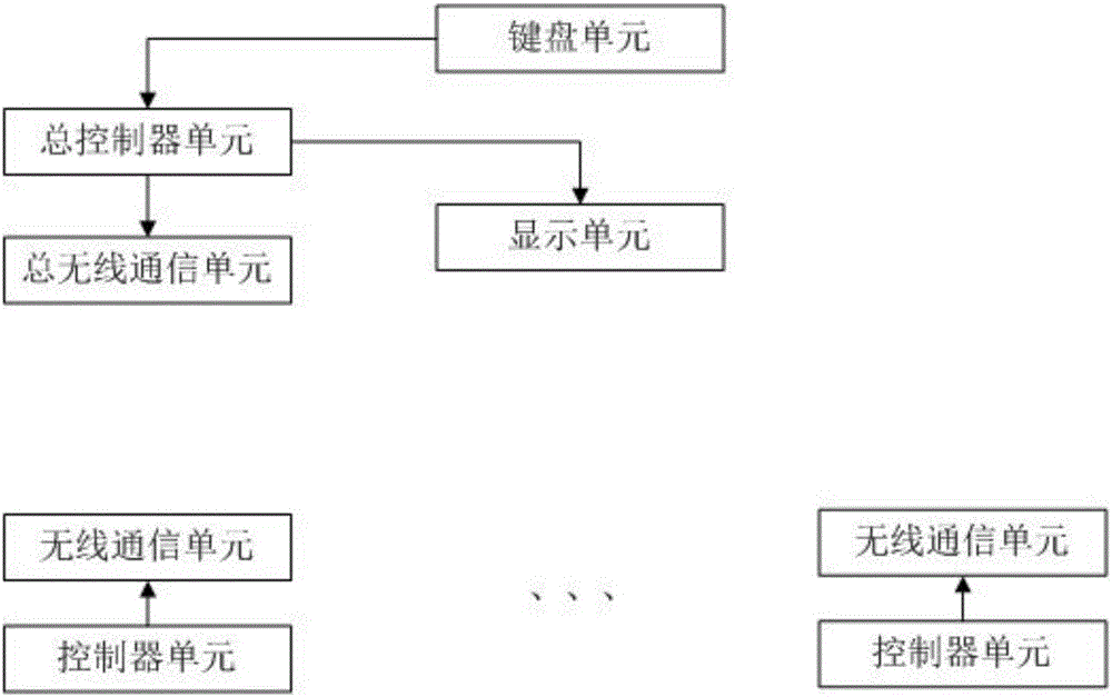 High-strength low-electrical-resistivity high-voltage transmission power cable