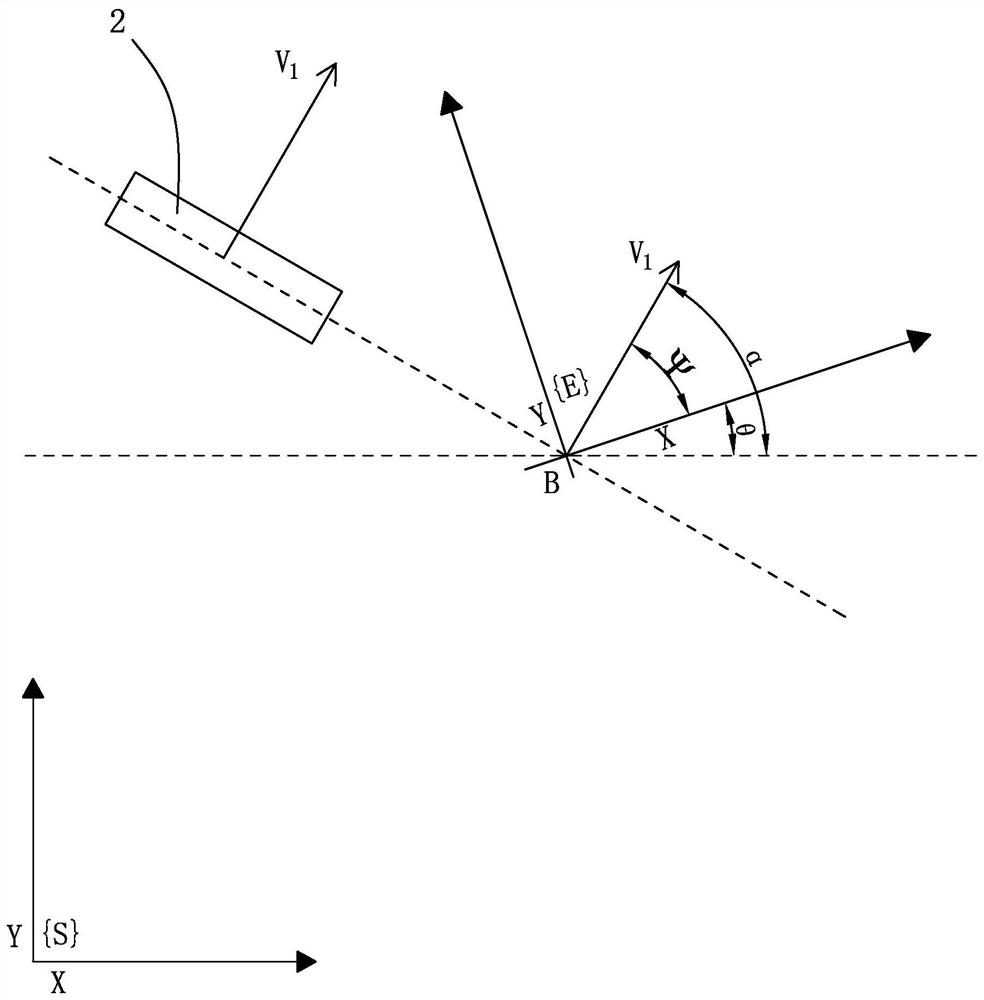 Rolling brush type omni-directional walking robot and walking control method thereof