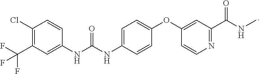 Polysubstituted pyridine compound, preparation method, use and pharmaceutical composition