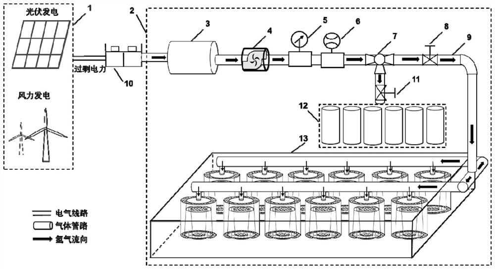 Metal hydride hydrogen storage tank based on phase change heat storage and solid-gas coupling hydrogen storage system