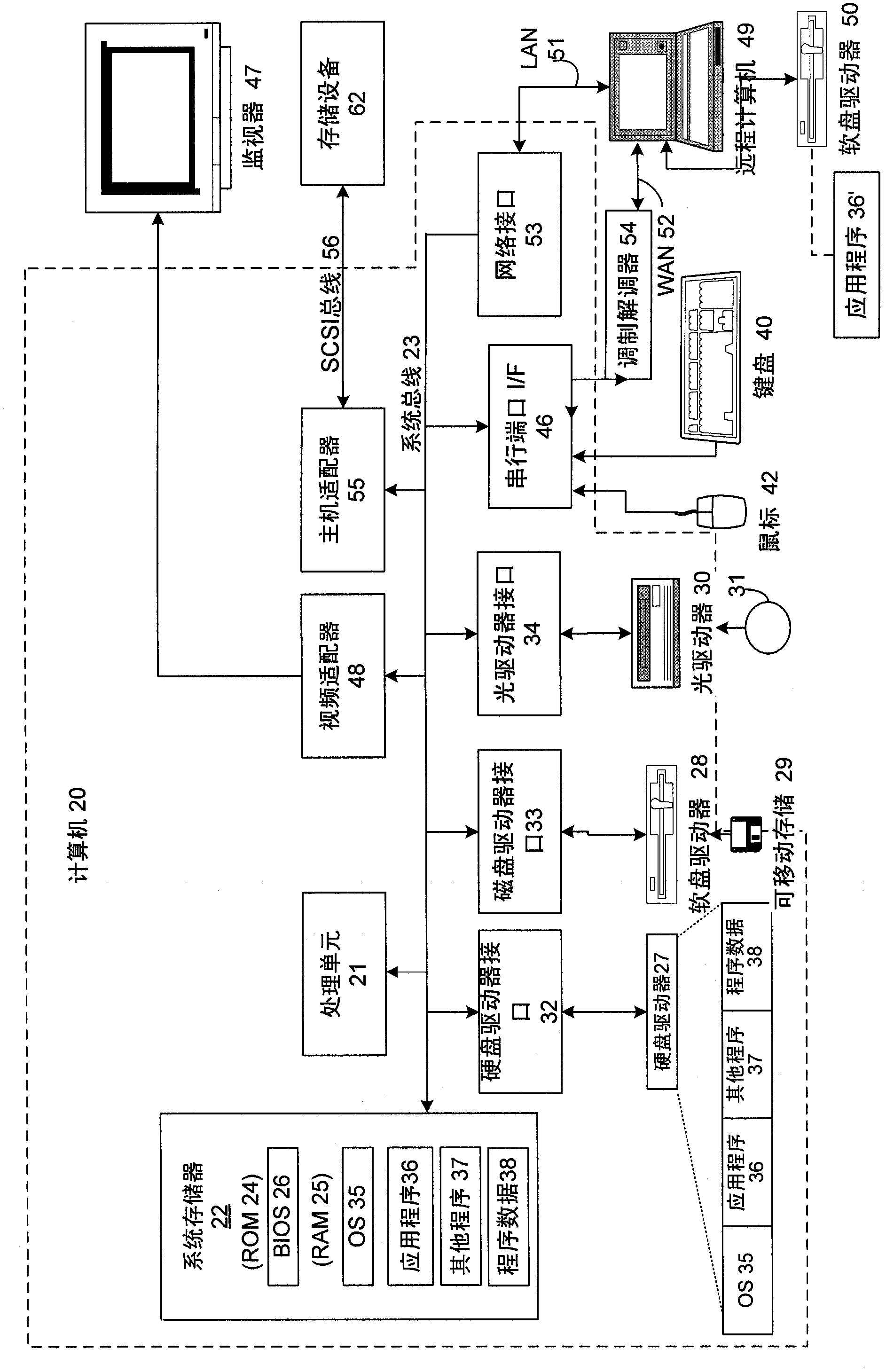 Virtual machine i/o multipath configuration