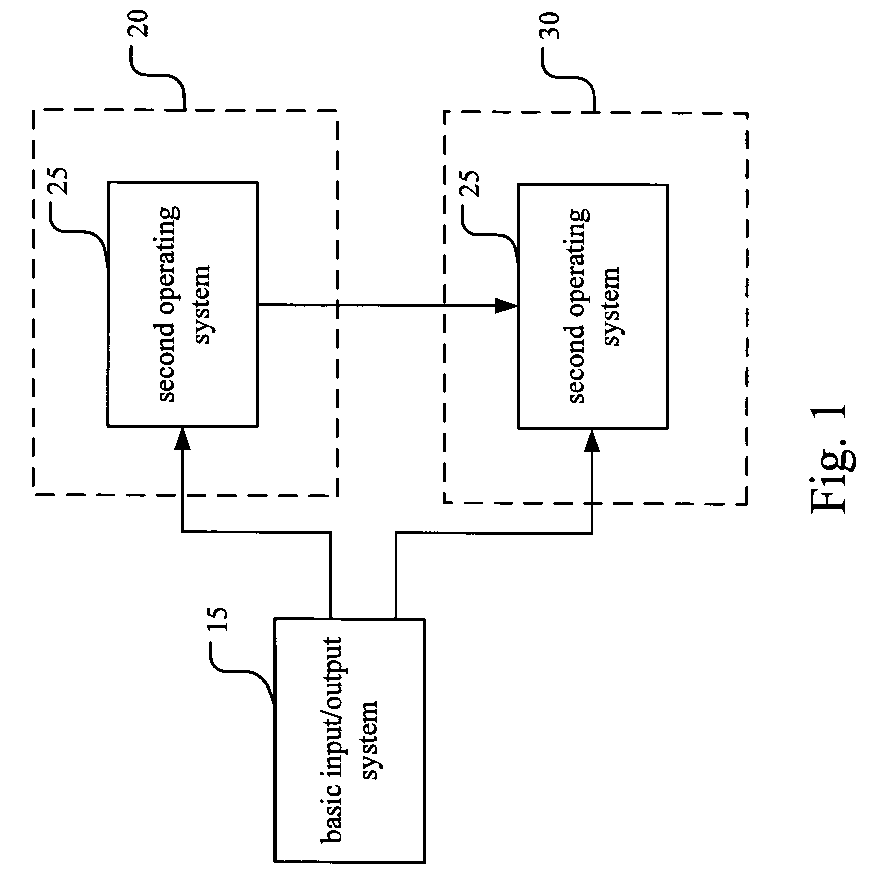 Computer architecture with multiple operating systems using a common disc partition and method for the same