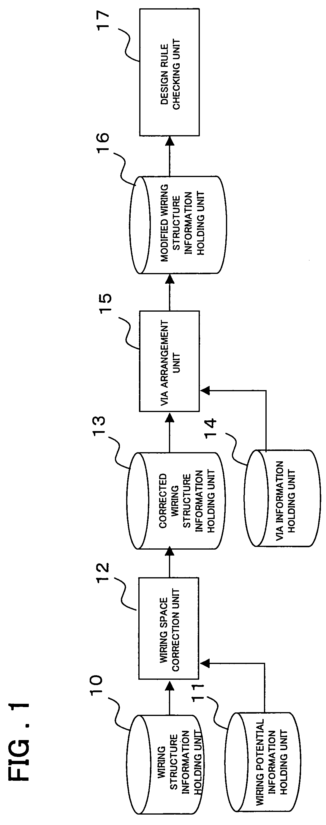 Semiconductor integrated device, method of designing semiconductor integrated device, device for designing the same, and program