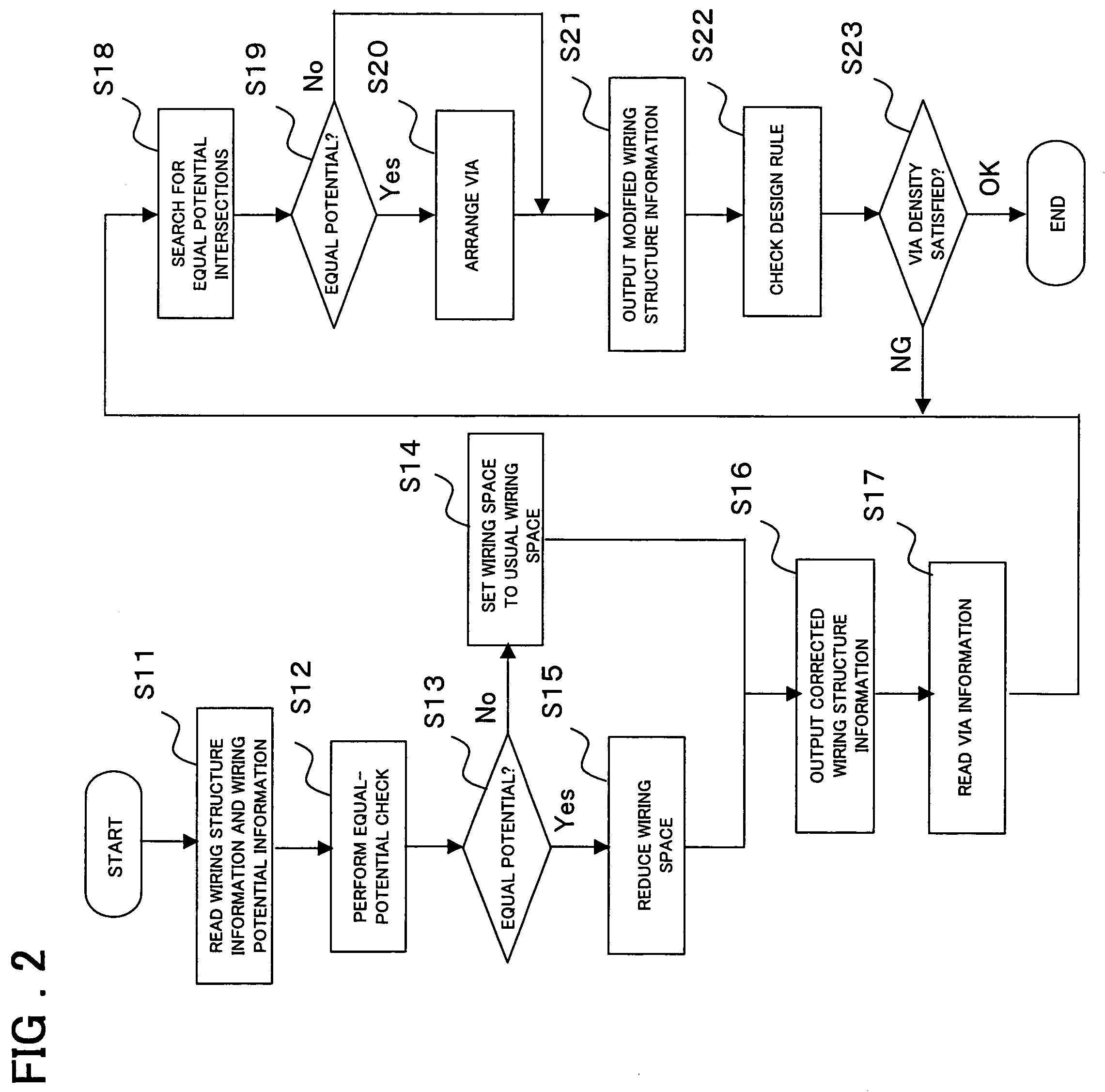 Semiconductor integrated device, method of designing semiconductor integrated device, device for designing the same, and program