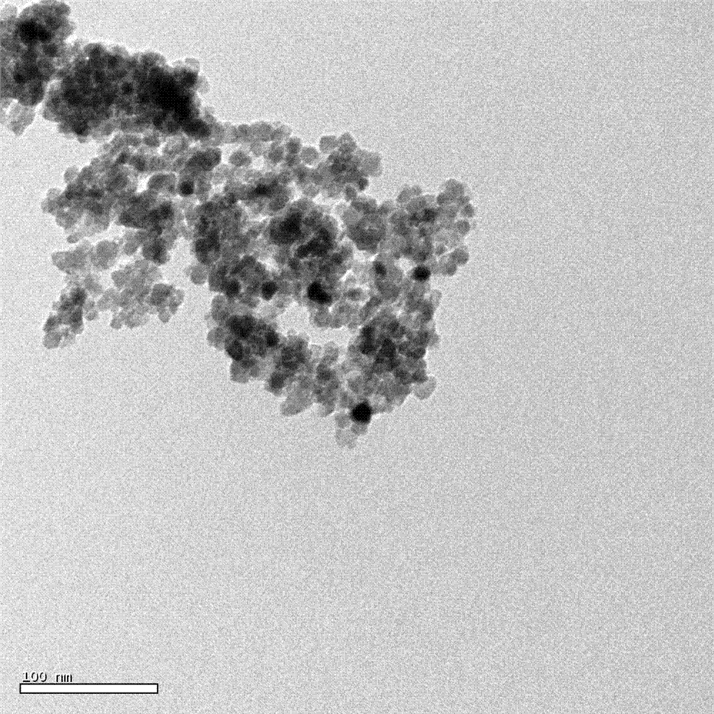 Rubidium ions doped nanometer titania photocatalyst and preparation method thereof