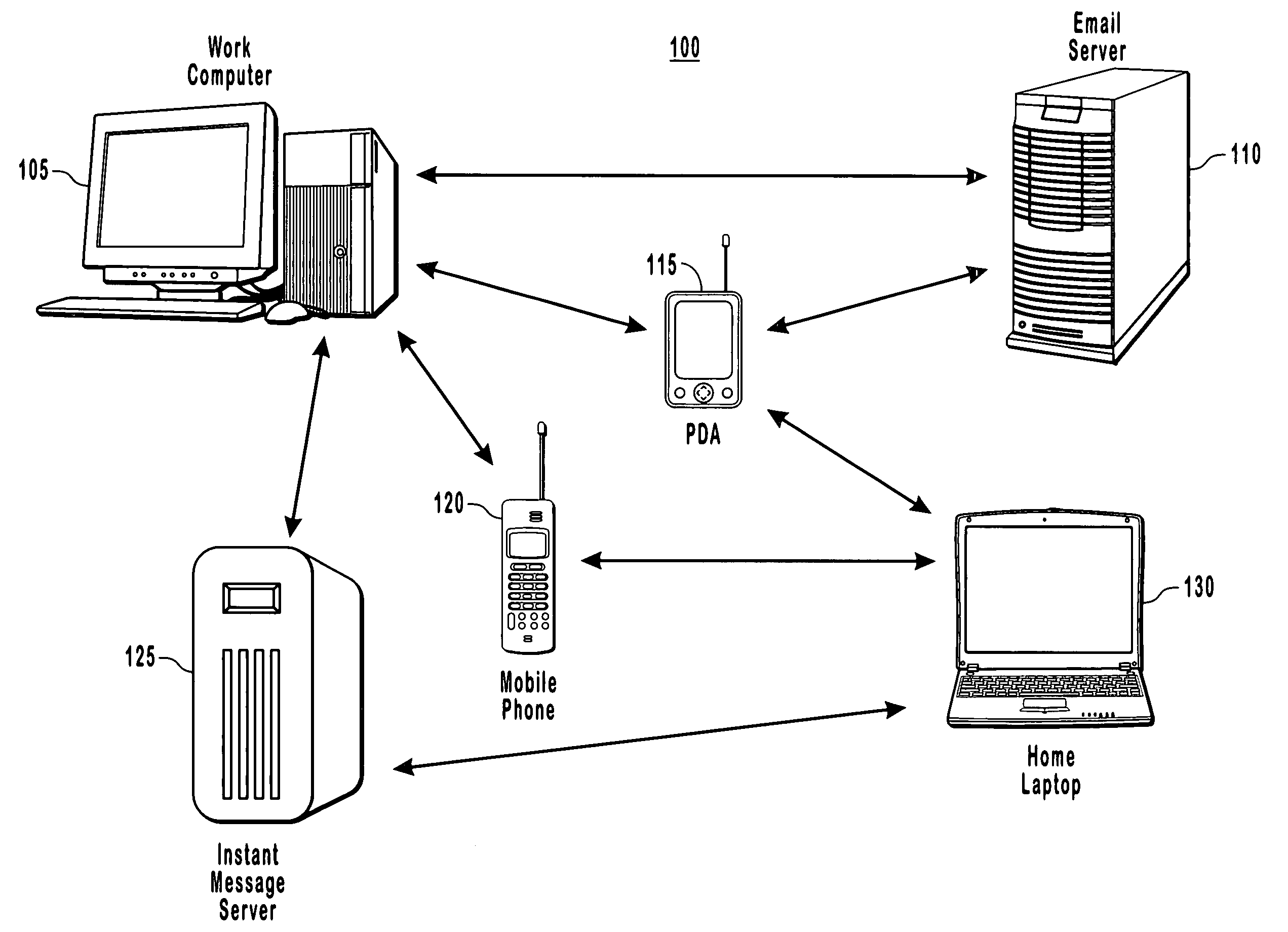 Methods and systems for halting synchronization loops in a distributed system