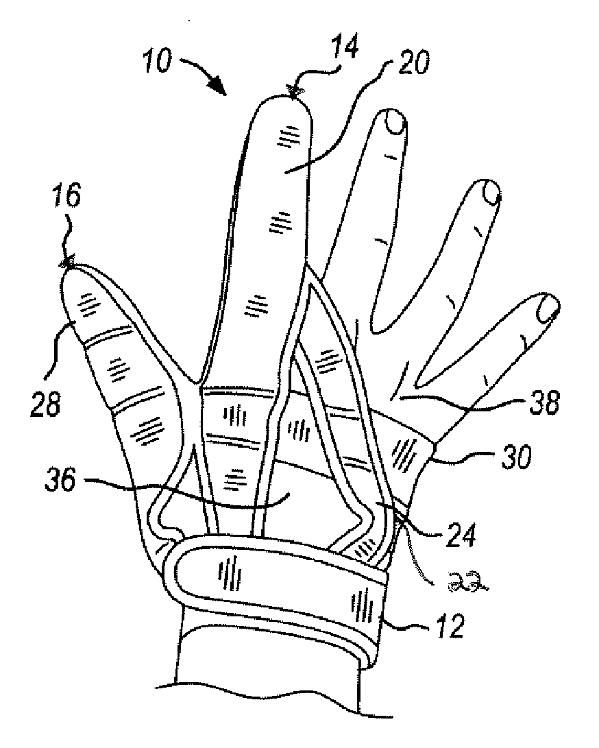 Trigger finger protecive glove
