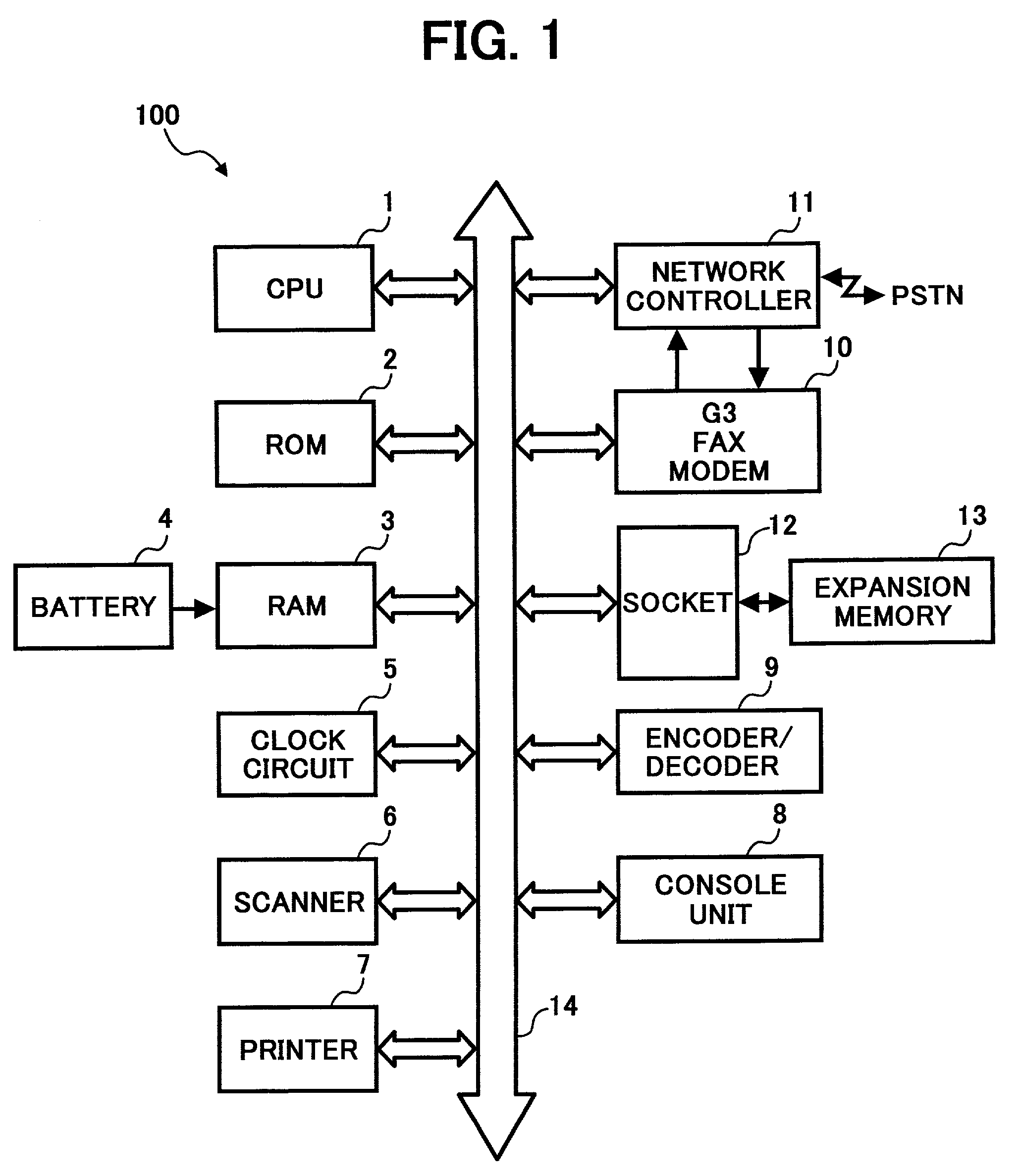 Method and apparatus for performing multi-function and effectively managing memories