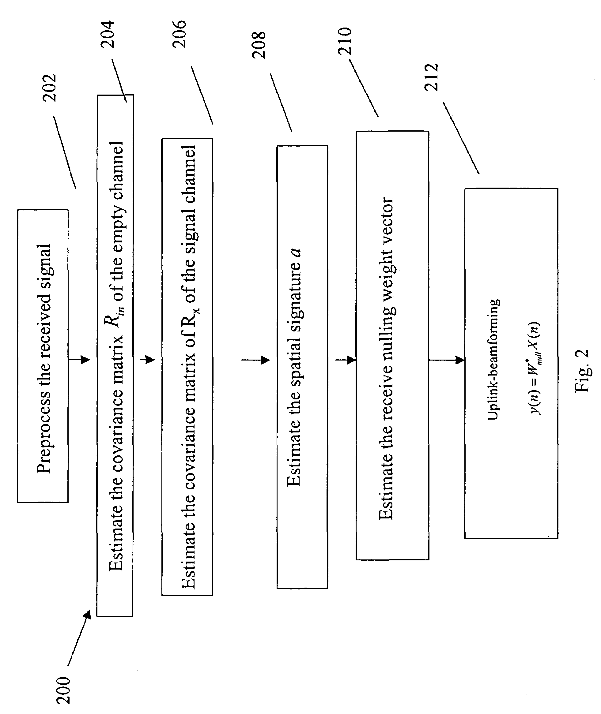 Method and system for interference assessment and reduction in a wireless communication system