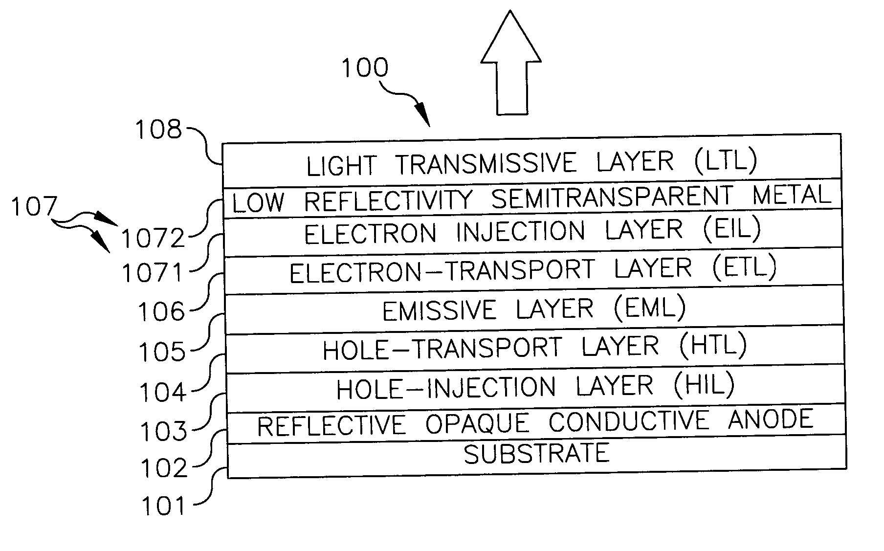 Top-emitting OLED device with improved performance