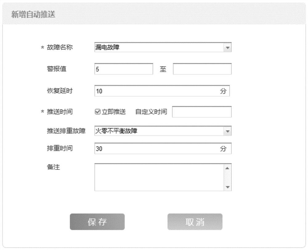 A fault intelligent processing method and system