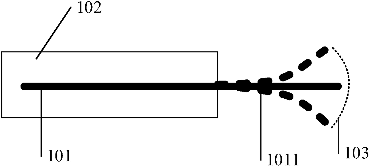 Optical fiber scanning projection objective lens and optical fiber scanning projection equipment