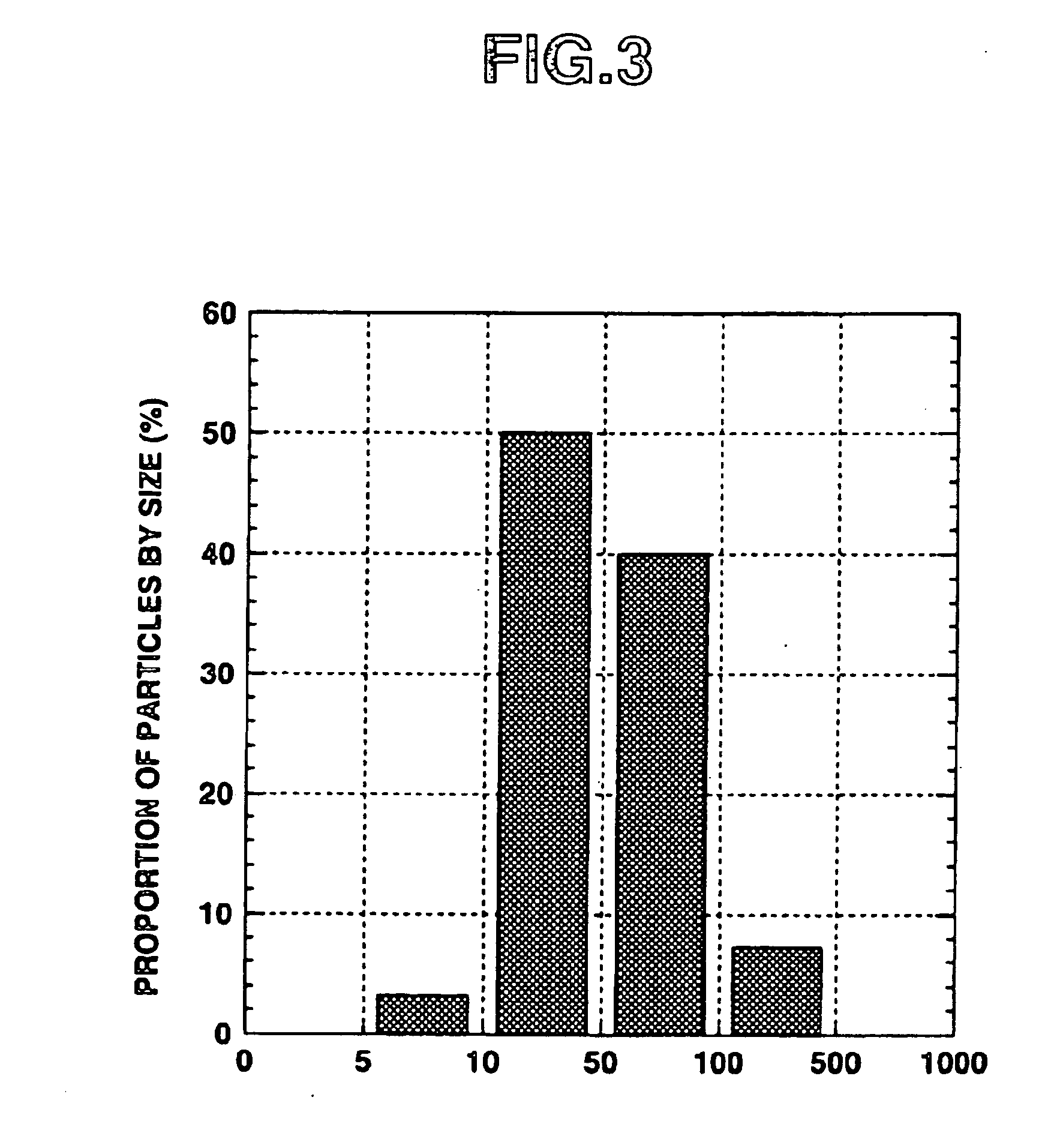 Rare-earth alloy, rare-earth sintered magnet, and methods of manufacturing