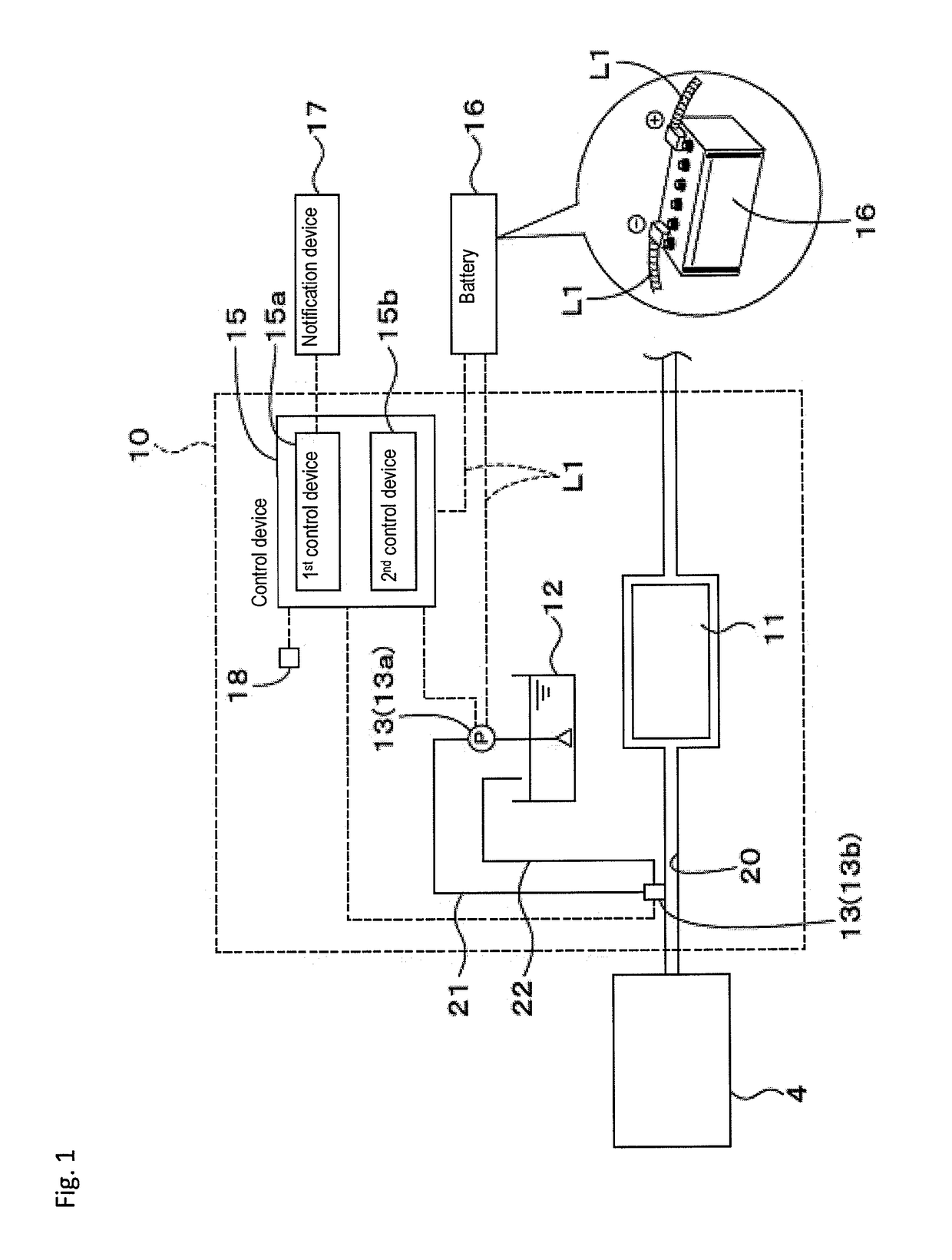 Exhaust gas purification system and method for a work vehicle