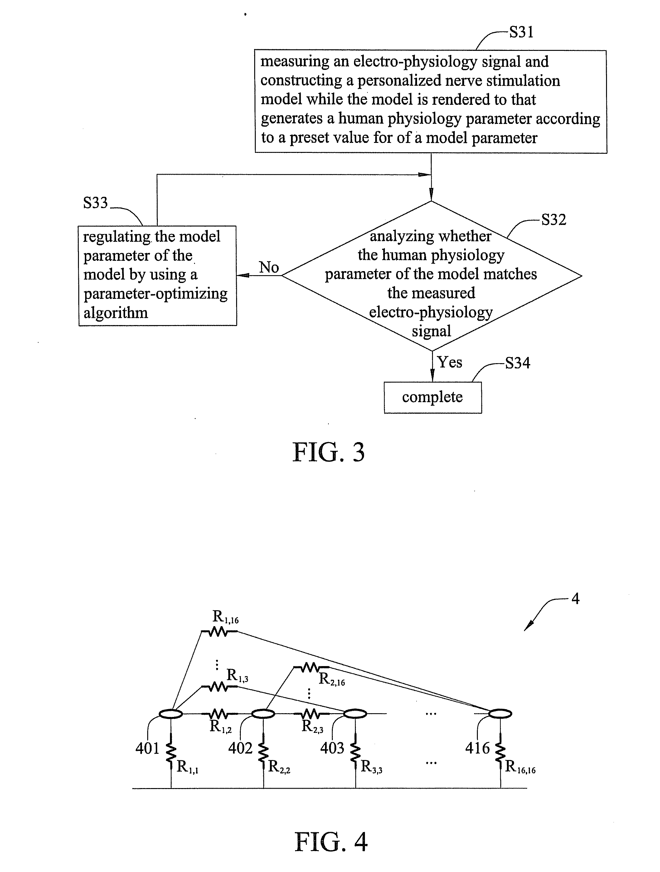 Systems and methods of constructing a patient specific neural electrical stimulation model