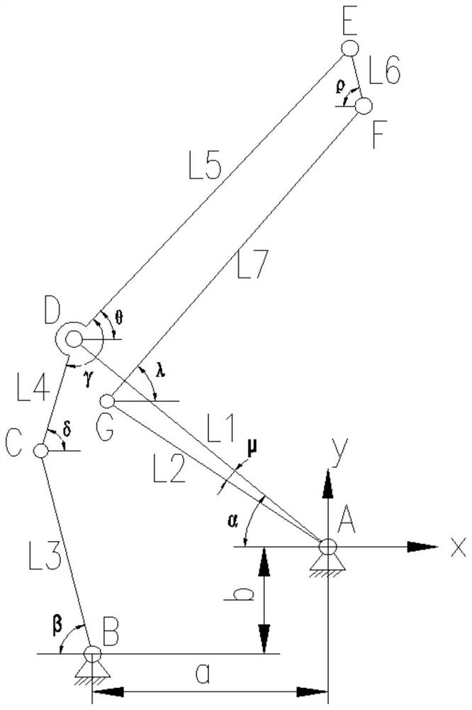 A Design Method for Pantograph Bow Head with Small Rotation Angle