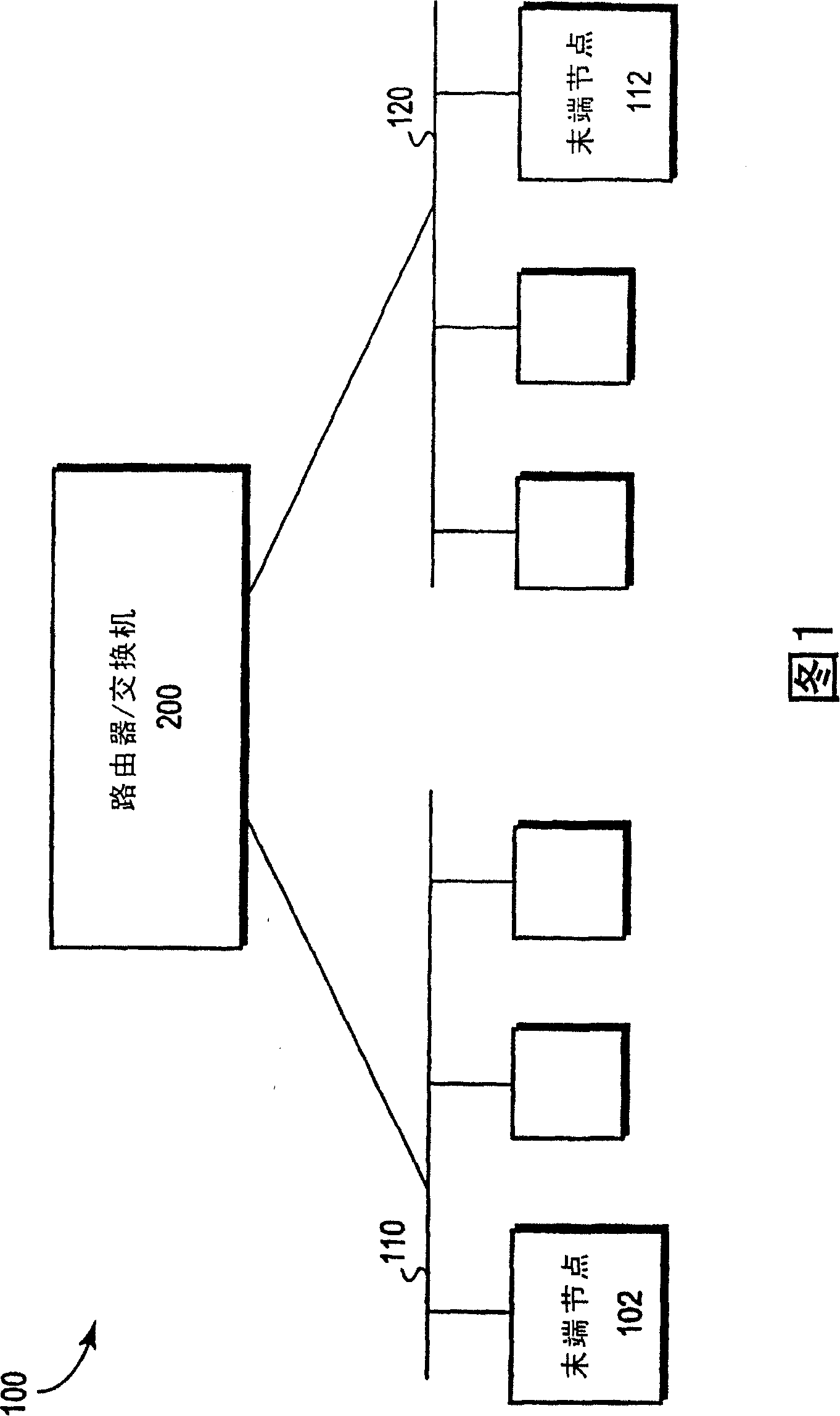 System and method for dynamic mirror-bank addressing