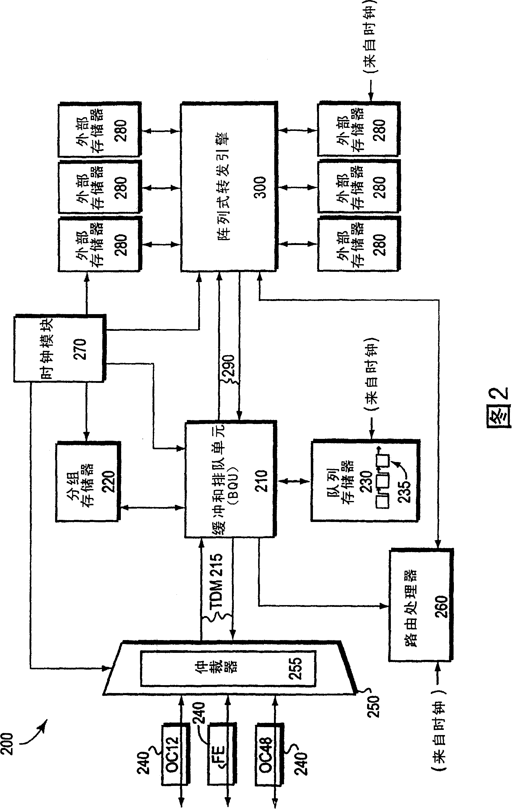 System and method for dynamic mirror-bank addressing