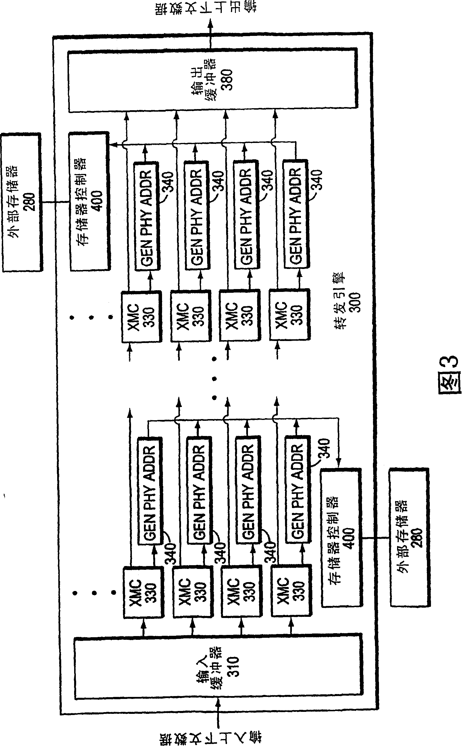 System and method for dynamic mirror-bank addressing