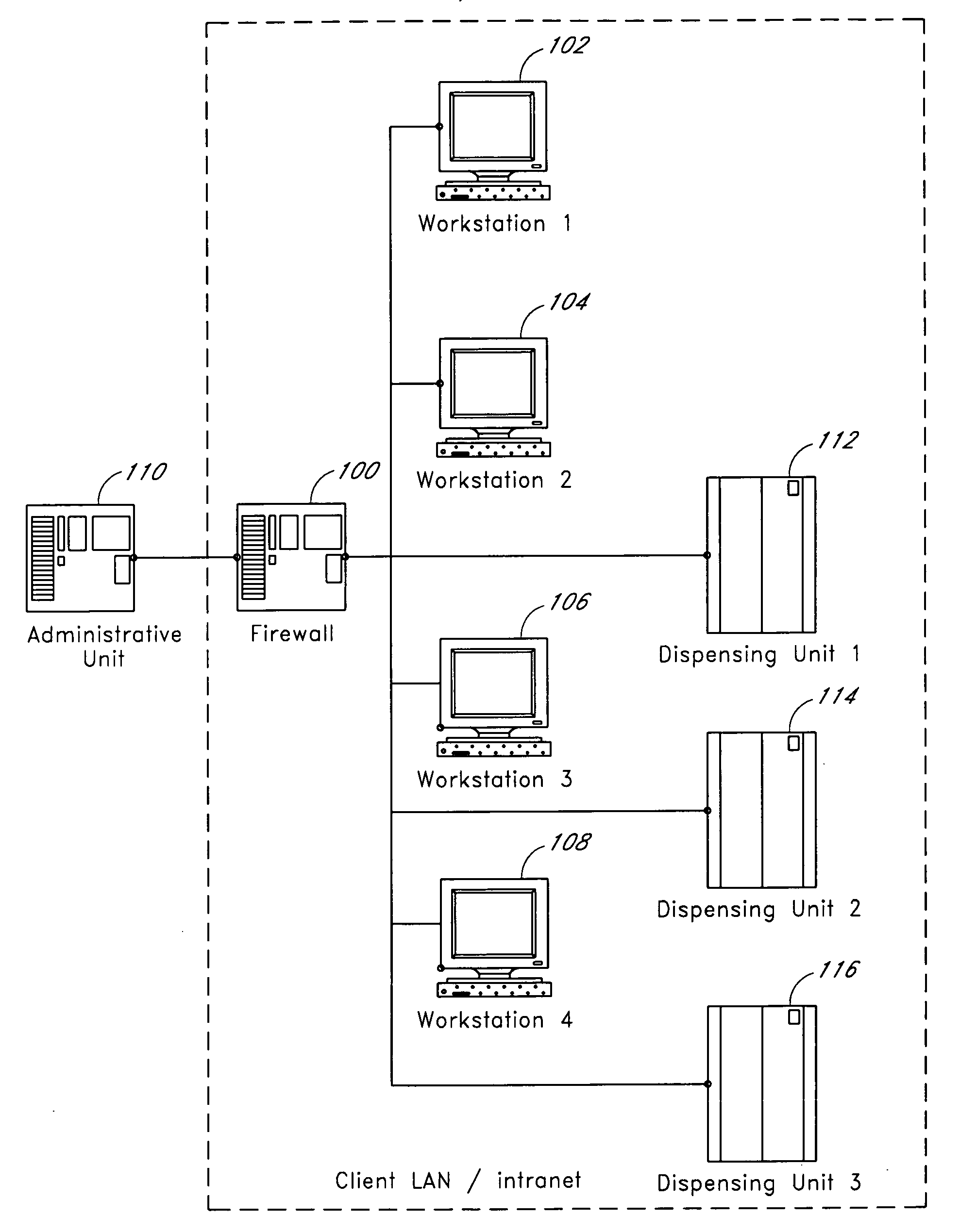 Method and system of communication for automated inventory systems