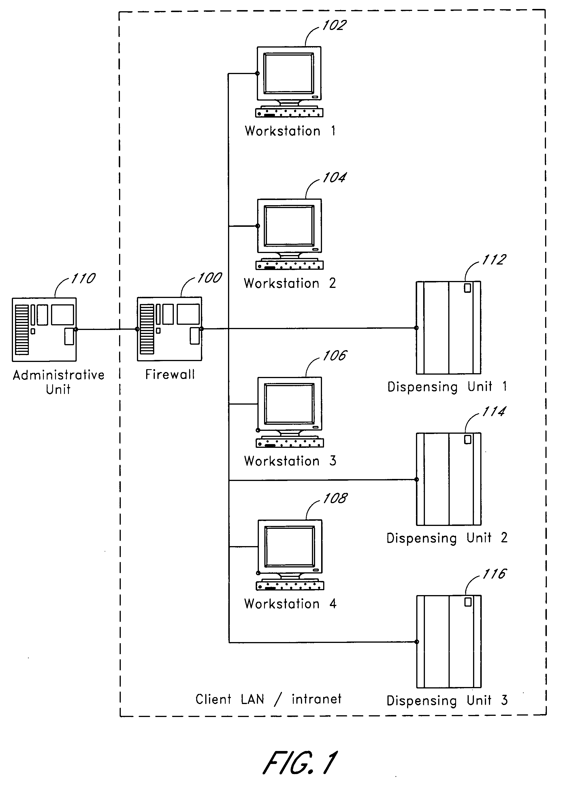 Method and system of communication for automated inventory systems