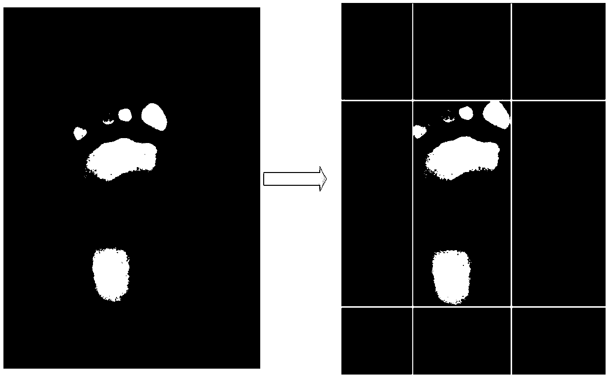 CNN-based method and system for determining the height of a barefoot or sock wearing footprint