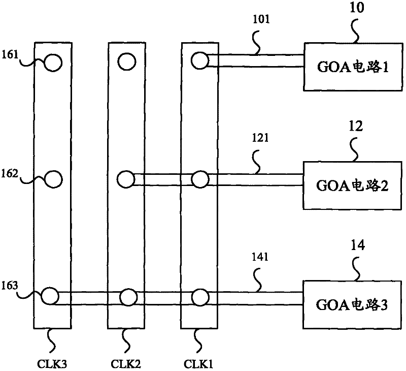 Signal wiring structure in GOA (gate driver on array) circuit of liquid crystal display