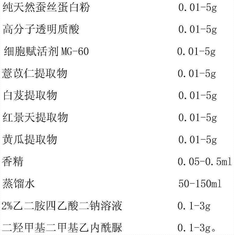 A kind of after-sun repairing whitening moisturizing gel and preparation method thereof