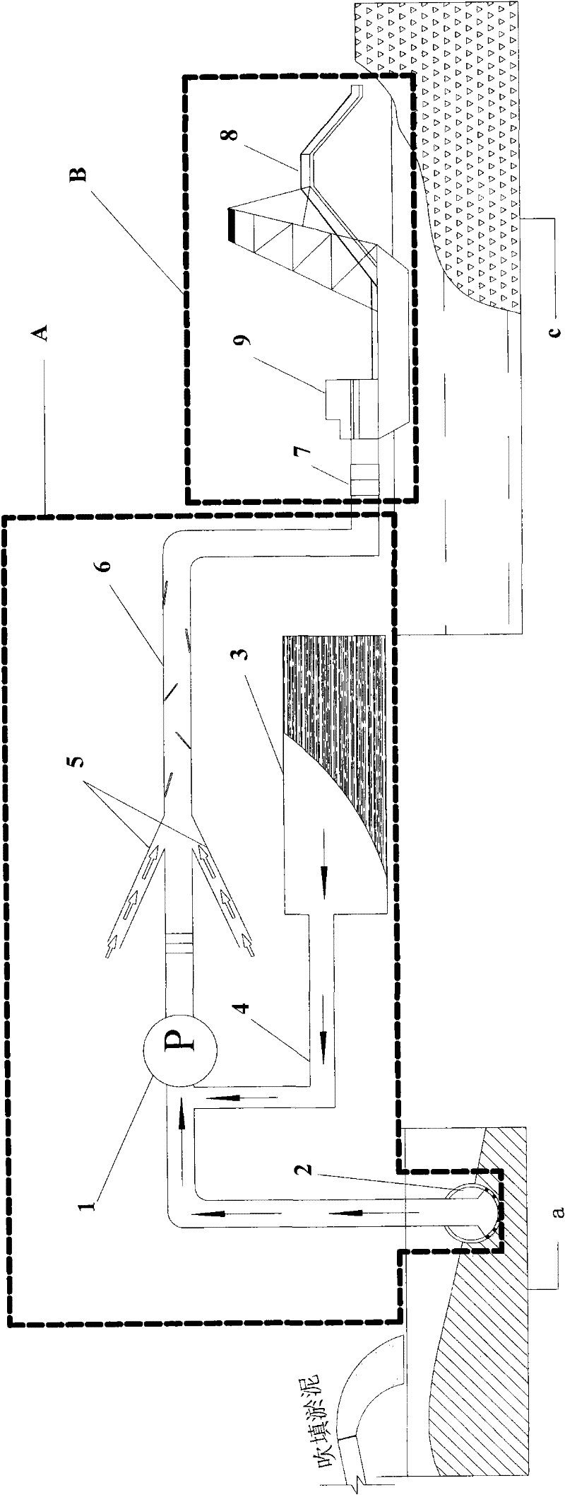 Construction process for reclamation by hydraulic filling of silt and device thereof