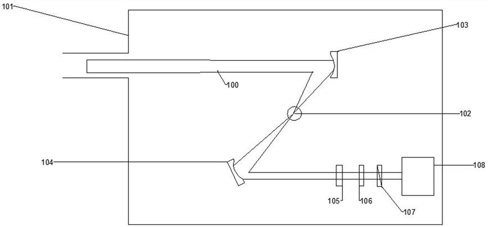 Short-period high-field-intensity coherent THz radiation source generation system