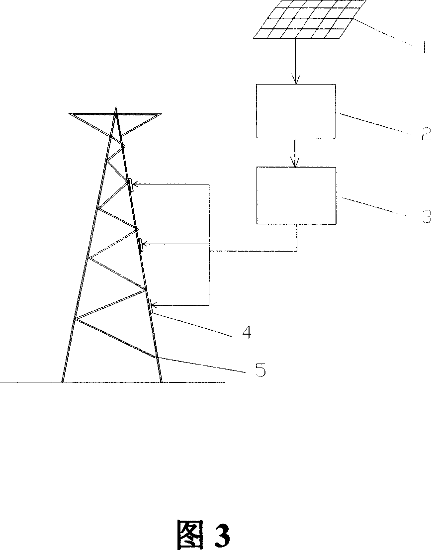 Rust-proof device using bolar energy