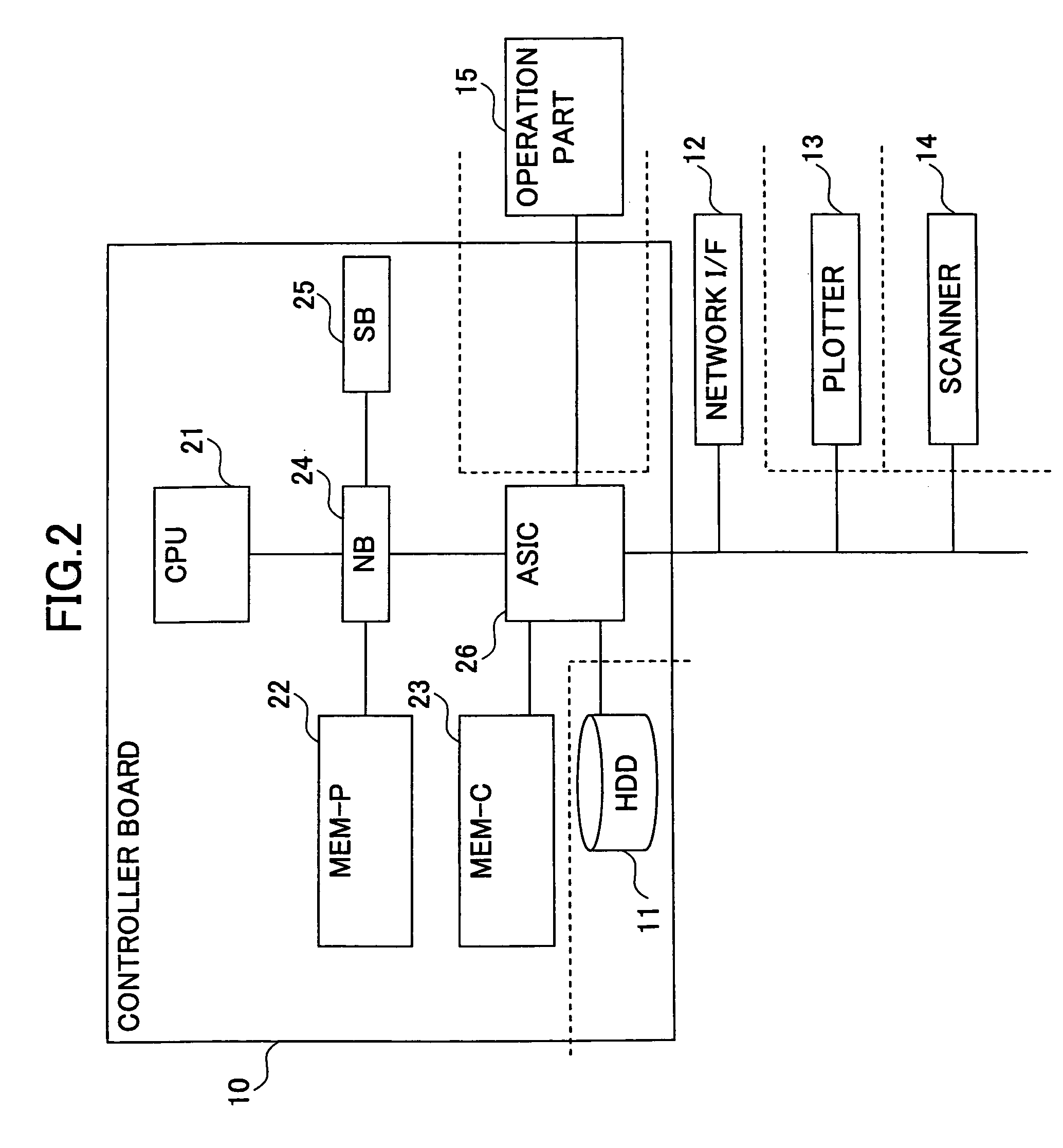 Information processing apparatus using server copy of predetermined information when storing part is in power saving mode