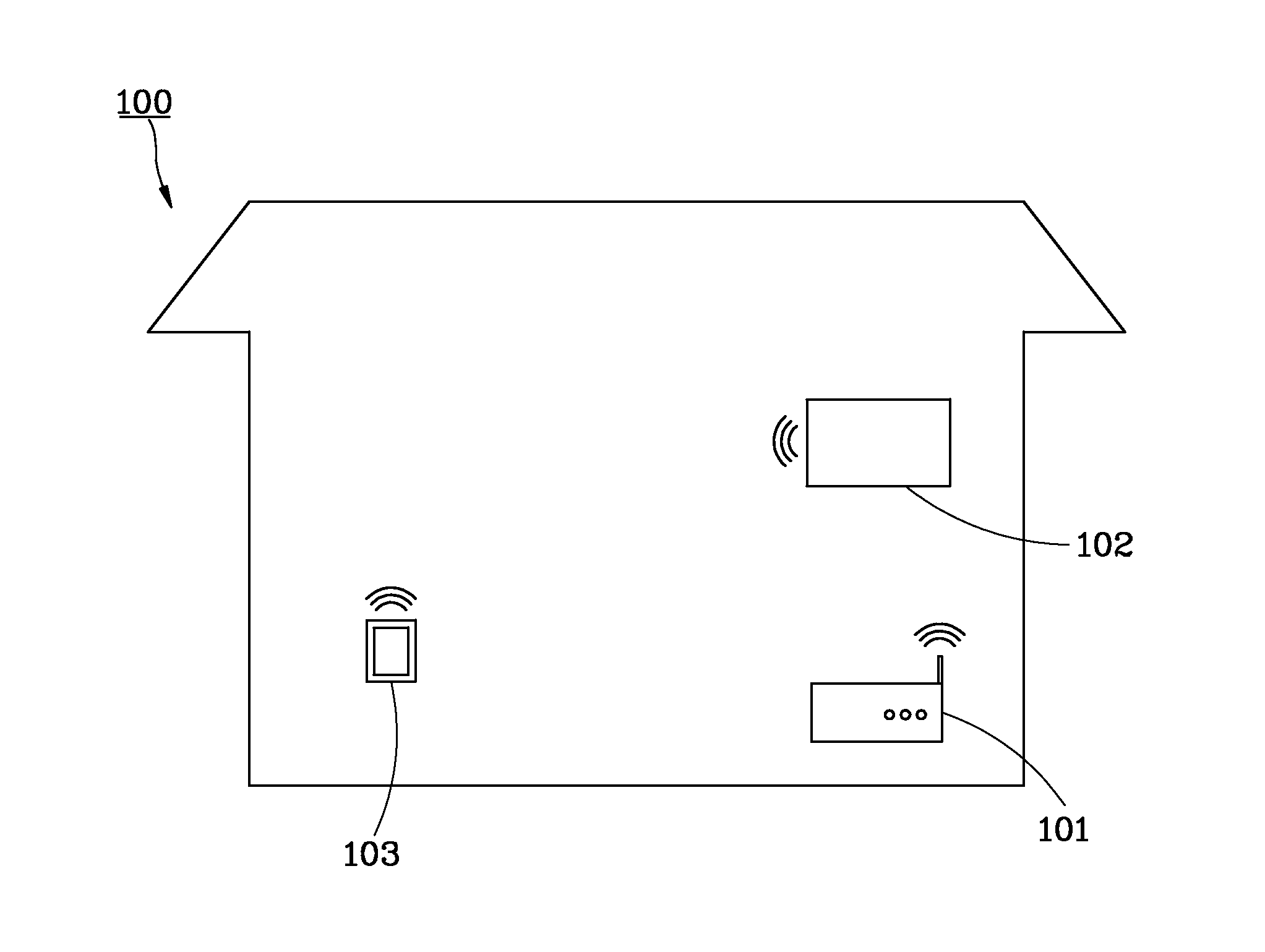 Wireless Network Configuration Method and System for Smart Appliance