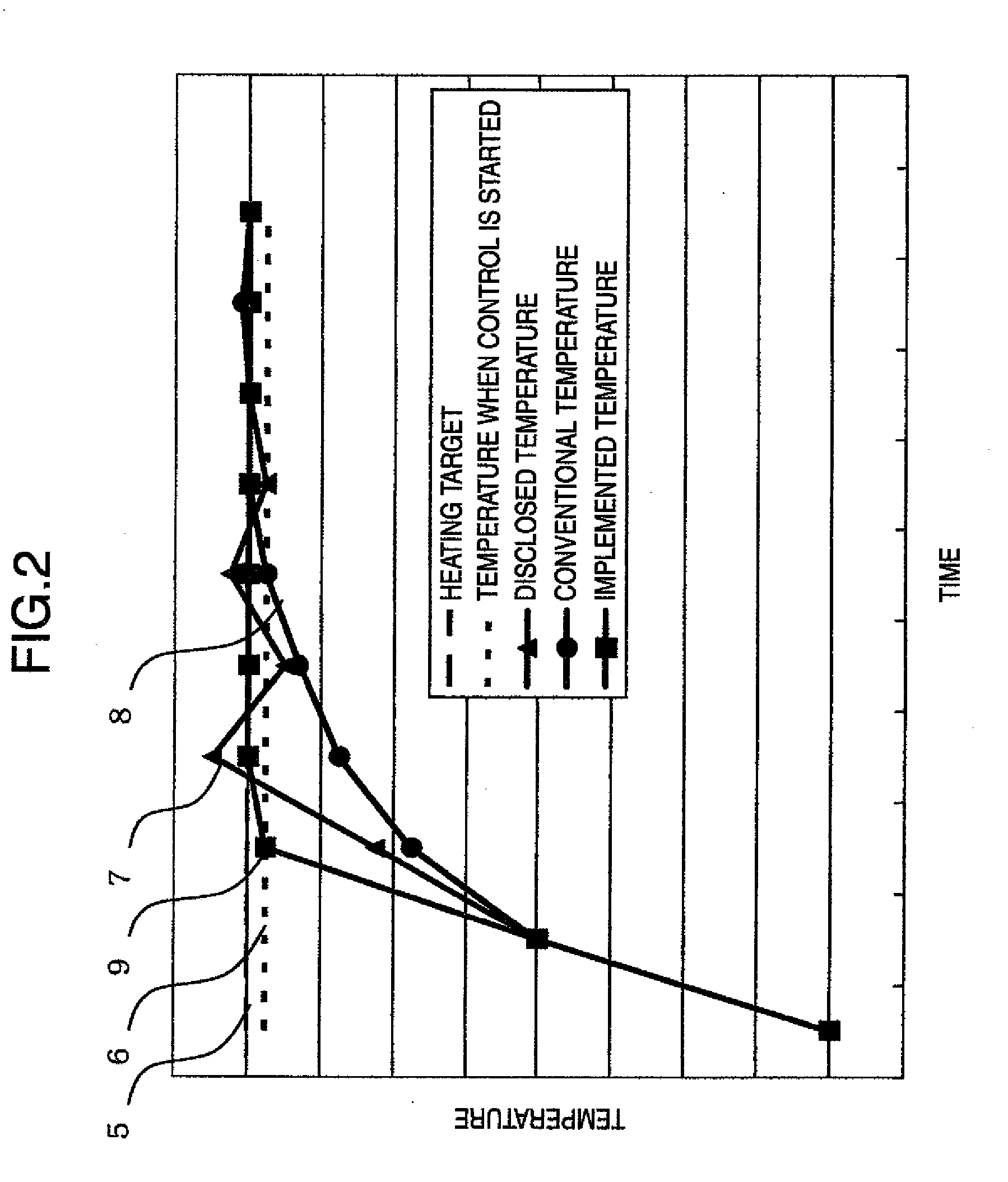 Method and apparatus for controlling heating and cooling of transfer unit in precision hot press apparatus