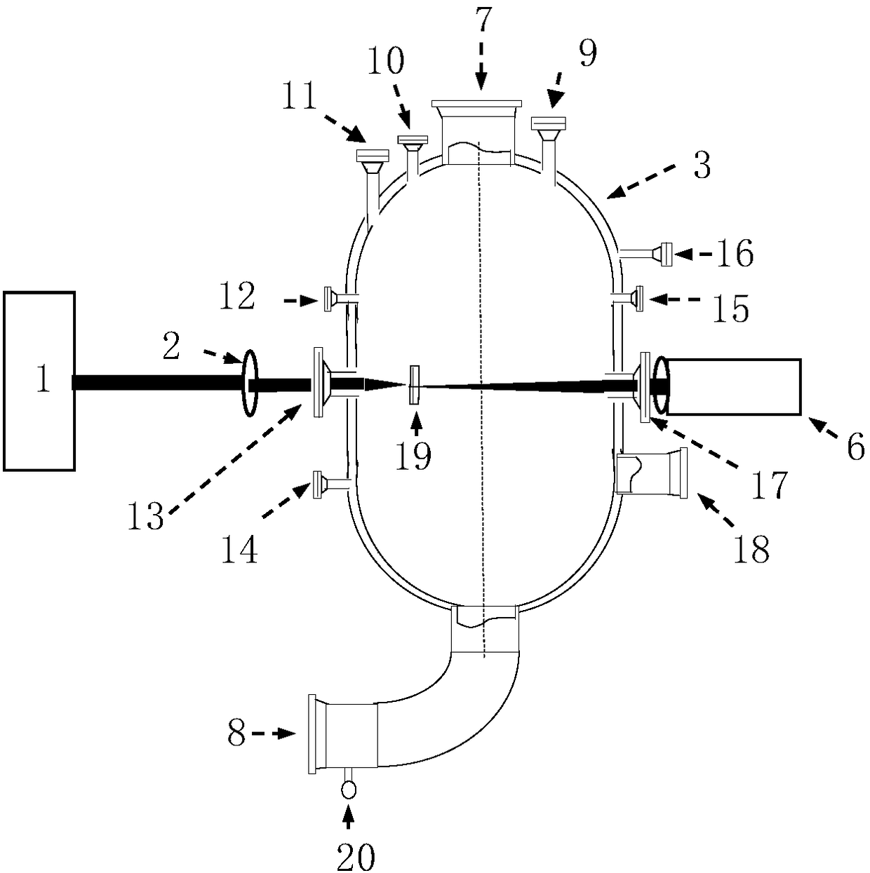 Multifunctional system for simulating natural rainfall through laser-induced water condensation