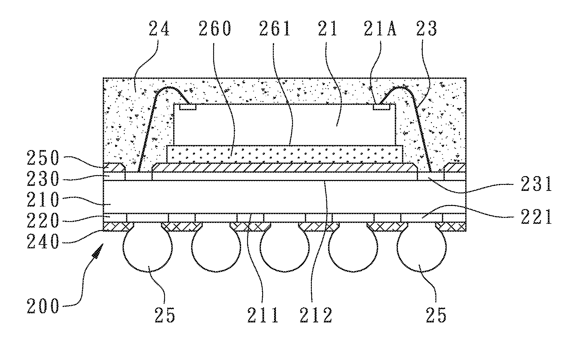 Laminate substrate and semiconductor package utilizing the substrate