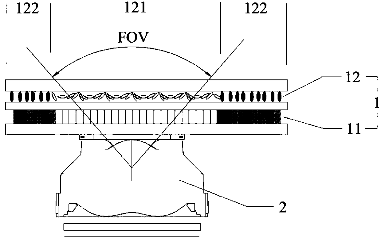 Display module and electronic equipment