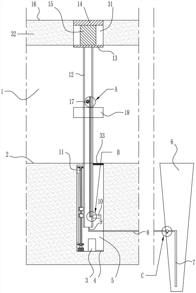 A chemical safe shipping equipment