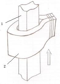 Painting method of square lead