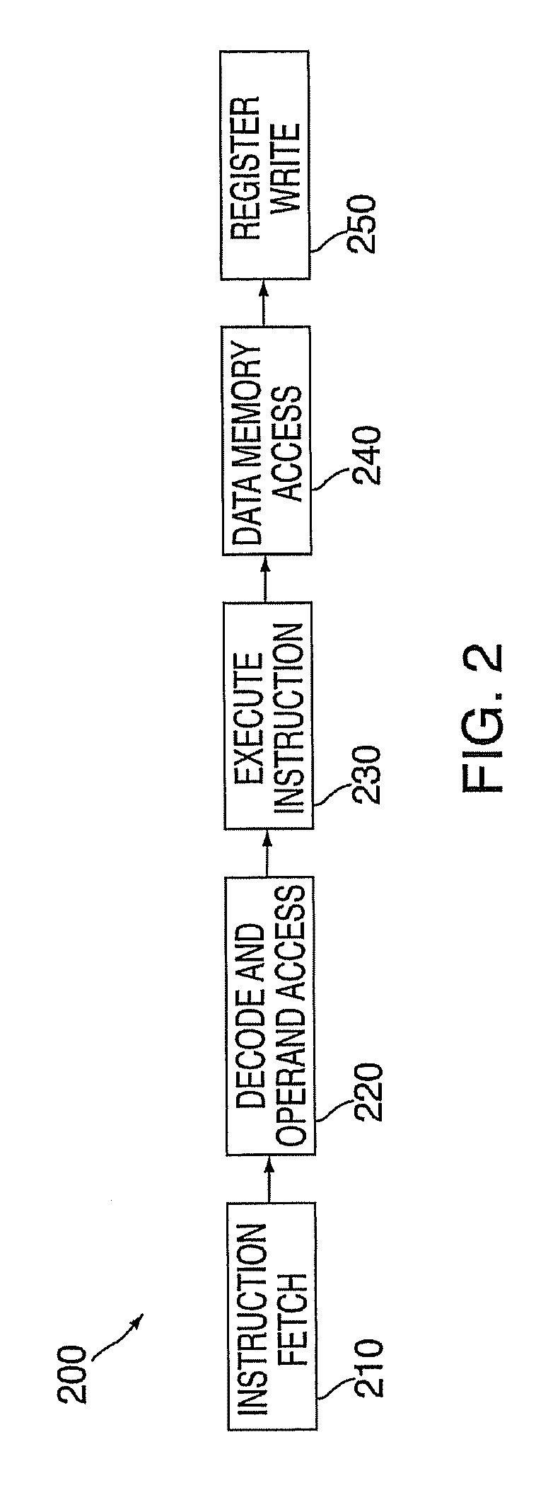 Method and system for handling cache coherency for self-modifying code