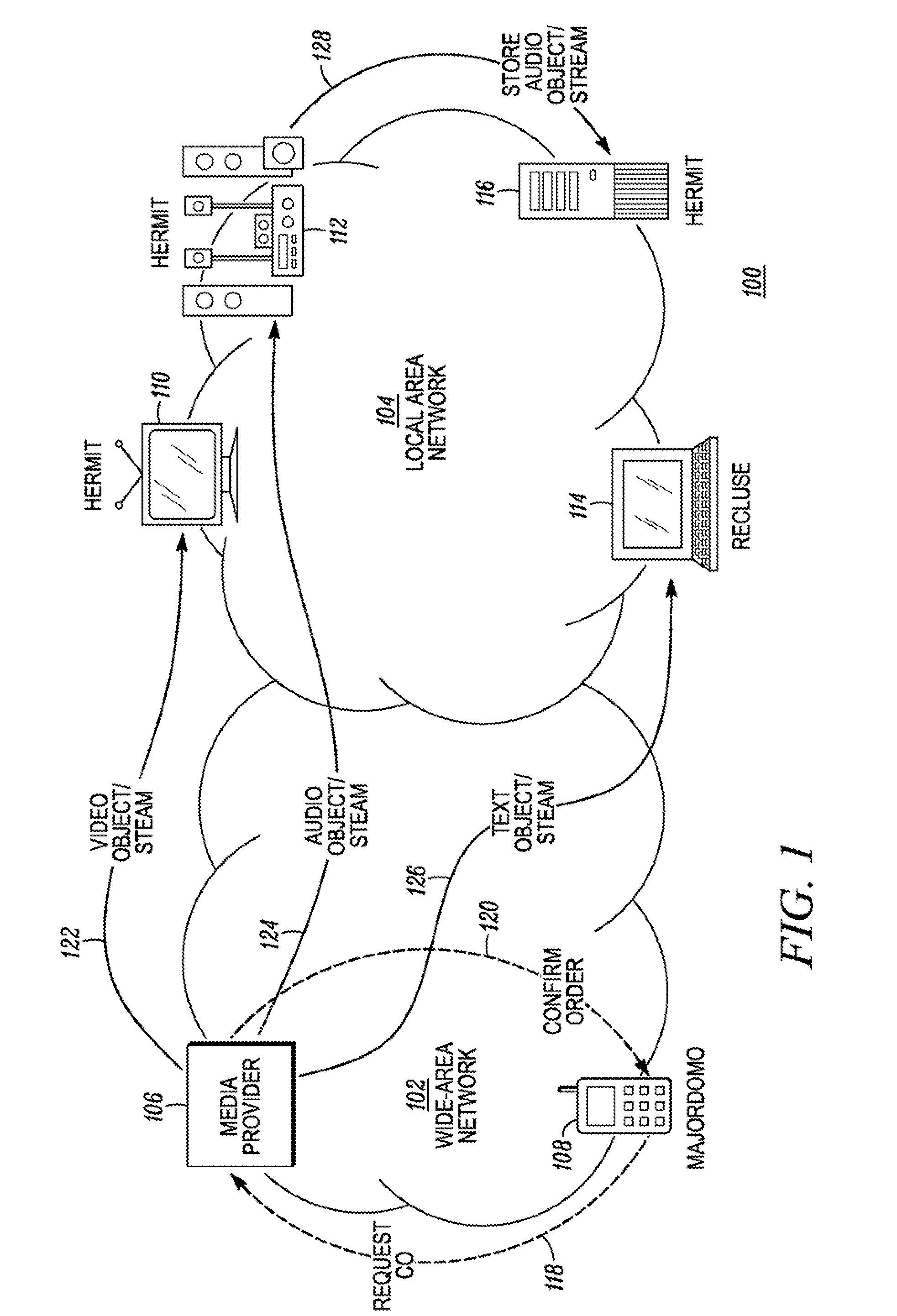 Method for managing security keys utilized by media devices in a local area network