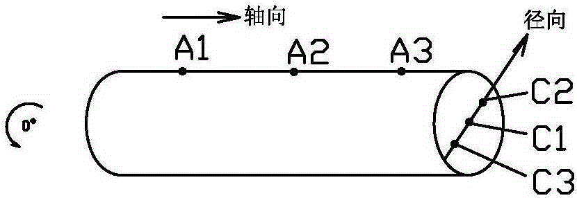 A detection method for vaginal expansion suppository