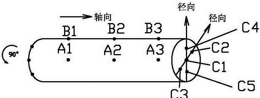 A detection method for vaginal expansion suppository