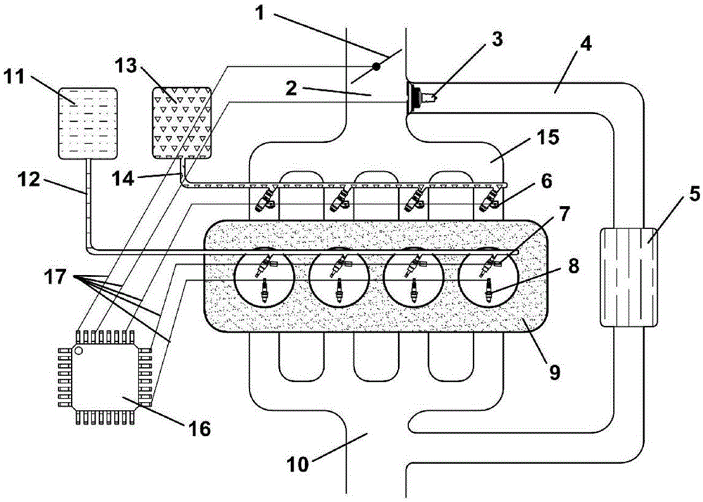 Lean-burn gas duel-fuel spark-ignition-type internal combustion engine based on EGR system and control method